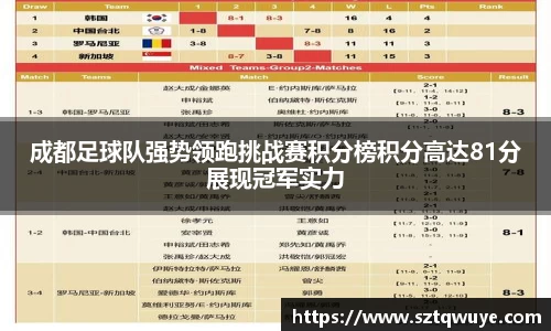 成都足球队强势领跑挑战赛积分榜积分高达81分展现冠军实力