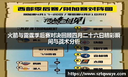 火箭与雷霆季后赛对决回顾四月二十六日精彩瞬间与战术分析